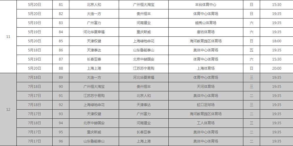 CBA季后赛赛程对照表，一张表看懂今年哪场球最值得熬夜